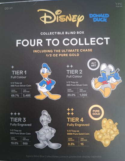 2026 Agoro Disney Donald Duck Tier 1 Silver 3338/3485 – Opened Blind Box